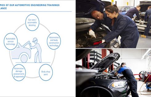 The Benefits of a Master Automotive Training Program