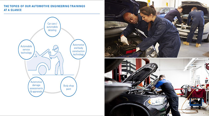 The Benefits of a Master Automotive Training Program
